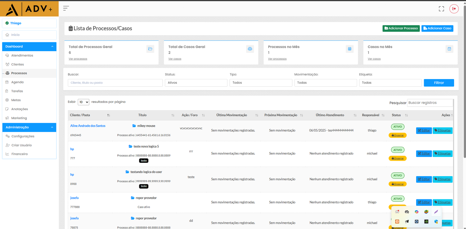 Gestão de Processos